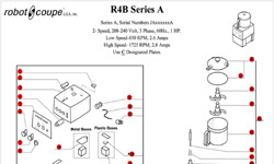 Download R4B Series A Manual